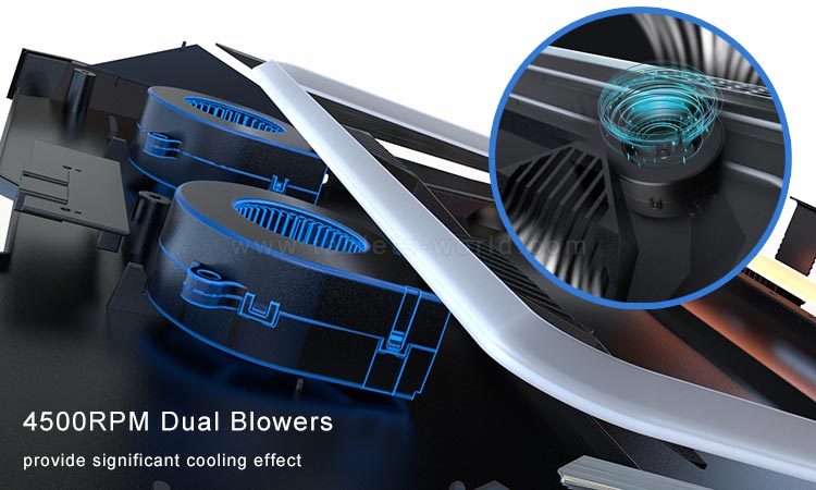GT300 has two blowers to provide up to 4500rpm significant cooling effect