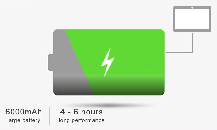 6000mAh large battery capacity provides long battery performance
