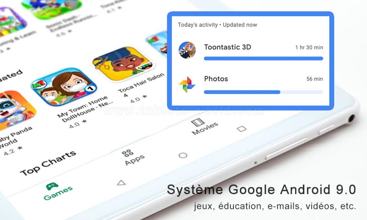 t10 3g à mi-parcours du système d'exploitation Google Android 9 Pie avec Play Store 