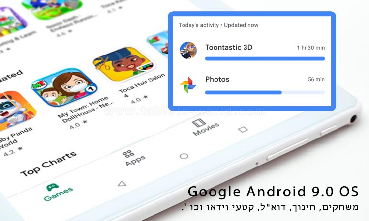 t10 3g mid runs Google Android 9 Pie operating system with Play Store