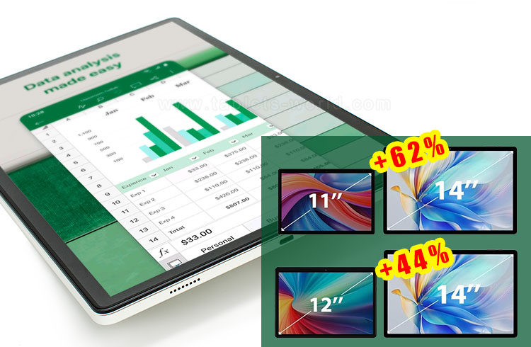 14-inch 16:10 large-size screen Google Android tablet computer